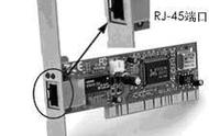 计算机网卡使用什么物理接口（服务器网卡接口有几种）