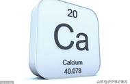 钙是ca还是cu（成人钙元素参考值）