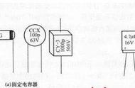 万用表测电容（万用表查漏电方法）