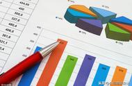 公司财务分析报告范本（企业的财务分析报告模板）