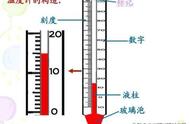 温度计的使用六个步骤（温度计使用方法及步骤图解）
