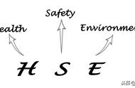 hse分别是什么意思（hse具体的内容指的是）