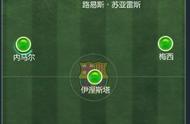 fifaonline3进攻阵型（fifaonline3最佳阵型分析）