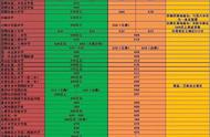 昆明市12中学2018年分数线（昆明中学录取最低分数线是多少）