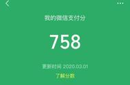 支付分755算什么水平（支付分490什么水平）