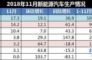 纯电动汽车bms电池管理系统作用（bms新能源汽车电池管理系统排名）