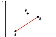 向量的投影怎么算坐标（如何算投影向量坐标）