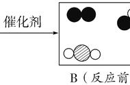 浓盐酸和二氧化锰反应的公式（二氧化锰和浓盐酸反应的方式）