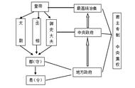 完整诸子百家简表图（诸子百家的代表人物及其思想表格）