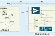 功率放大电路电容作用（放大电路中的电容如何处理）