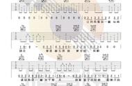 安河桥间奏吉他谱教学（安河桥吉他教学视频初学者）