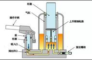 最强蜗牛气锤有用吗（最强蜗牛电气锤获得方法）