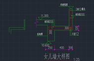 女儿墙大样图详解（女儿墙一般在图纸哪里）