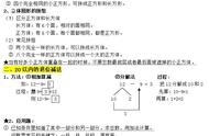 一年级下册数学工作总结（一年级数学下册半期总结）