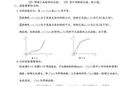 二阶导数怎么求举例（二阶导数公式怎么来的）