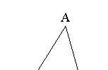 三角形内角和180度的证明方法（证明三角形内角和180度的10种方法）