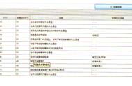 gl8点火启动不了（gl8一键启动打不着火）