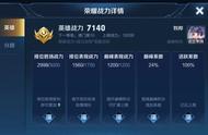 1500分的韩信怎么上榜（韩信1500分巅峰赛该怎么打）