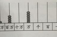 省略千位后面的尾数写出近似数（省略百万位后面的尾数的近似数）