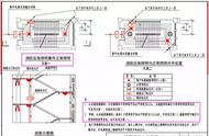 应急灯改装成照明灯（旧应急灯怎样改LED灯使用）