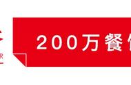 耳朵眼炸糕制作全视频（天津耳朵眼炸糕配方和制作方法）