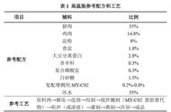 海藻酸钠在鲜肉中作用（海藻酸钠在食品中的作用与用途）