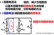 回路电流法的三种特殊情况（回路电流法遇到电流源怎么办）