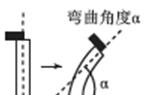 生长素生理作用两重性例子（生长素两重性的实例有哪些）