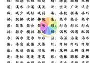 责怎么组词100个（责组词100个二字）