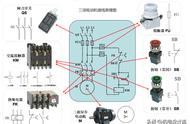 三相电机9个接线图（三相电机6根线接线图）