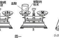 氢气燃烧的文字表达式（氢气在氧气中燃烧的文字表达式）