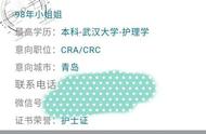 cra的真实工作（cra怎么入行）