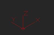 坐标xy代表什么方向（坐标xyz代表什么方向）