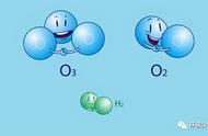 臭氧分解的反应历程（臭氧在什么环境下快速分解）
