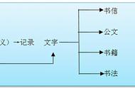 孙子兵法中兵者指什么（孙子兵法中为上兵的手段是什么）