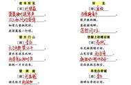 三年级语文上册基础知识题（三年级语文上册知识点归纳试卷）