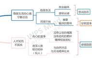 七年级下册竹里馆原文赏析（七年级语文竹里馆翻译及原文）