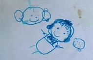 幼儿绘画技巧和方法有哪些（幼儿五种绘画技能或方法）