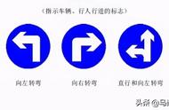 高速交安图集（高速公路交安工程基础知识）