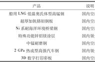 知道钢卷重量怎么计算直径（钢卷知道重量怎样算米数）