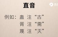 汉语拼音方案包括哪五个部分（汉语拼音方案的特点和优势）