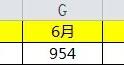 统计图制作方法（ppt图表制作技巧与案例）