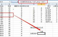 countif函数统计人数（如何用countif函数统计总人数）