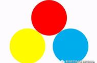 三基色和三原色分别是哪三种颜色（三基色和三原色的区别）