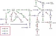 鬼吹灯之龙岭迷窟原著讲解（鬼吹灯之龙岭迷窟多少章）