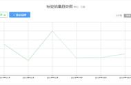 法系车的通病（新款408烧机油能彻底解决吗）