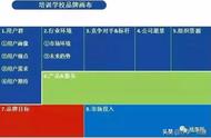 新东方学而思教育加盟费多少（新东方加盟费多少钱）