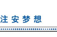 风频图如何判断上下风向视频（风速时间图怎么判断风向）