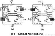 两相步进电机工作原理（五相步进电机工作原理）