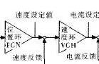 三菱m70反向间隙如何调整（三菱M70反向间隙）